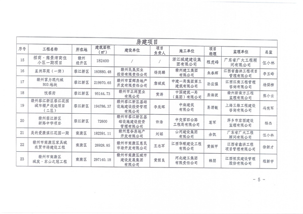 1636537126738382.jpg